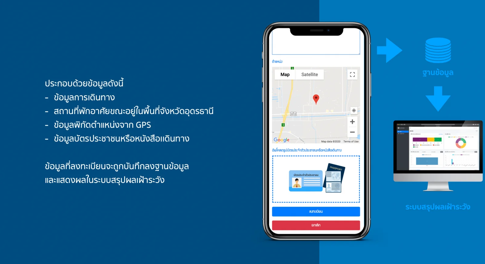 ระบบติดตามและเฝ้าระวังการแพร่ระบาดเชื้อไวรัส COVID-19 — รายละเอียดผลงาน 8