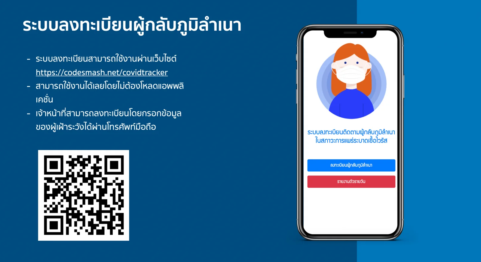 ระบบติดตามและเฝ้าระวังการแพร่ระบาดเชื้อไวรัส COVID-19 — รายละเอียดผลงาน 5