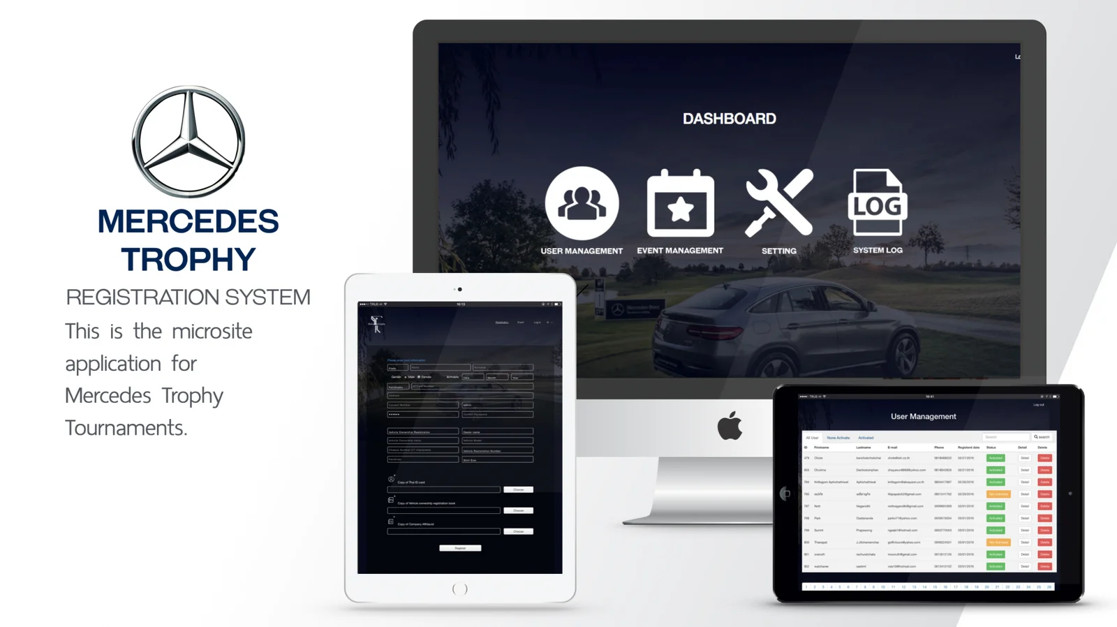 Mercedes TROPHY Web Development
